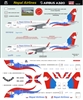 1:144 Nepal Airlines (2015 cs) Airbus A.320