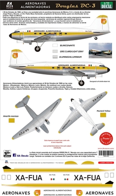 1:144 Aeronaves Alimentadoras Douglas DC-3