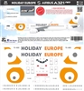 1:144 Holiday Europe Airbus A.321 NEO
