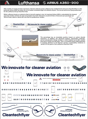 1:144 Lufthansa 'CleanTechFlyer' Airbus A.350-900
