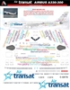 1:144 Air Transat 'Welcome' Airbus A.330-200 (Revell kit)