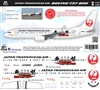 1:200 Japan TransOcean Air Boeing 737-800 'Shuri'