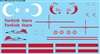1:72 Turkish Air Force 'Stars' C.130 Hercules