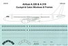 1:200 Windows, A.320/A.319