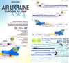 1:144 Air Ukraine Tupolev 154M