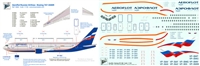1:144 Aeroflot Boeing 767-300ER