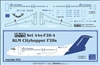 1:200 KLM Cityhopper Fokker F28-4000