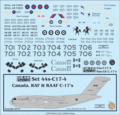 1:144 RAF, CAF, RAAF McDD C17 Globemaster III