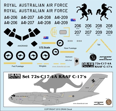 1:72 McDD C17 Globemaster III RAAF
