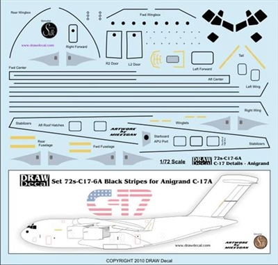 1:72 McDD Globemaster III Black Stripes & Details