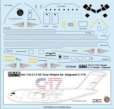 1:72 McDD Globemaster III Grey Stripes & Details