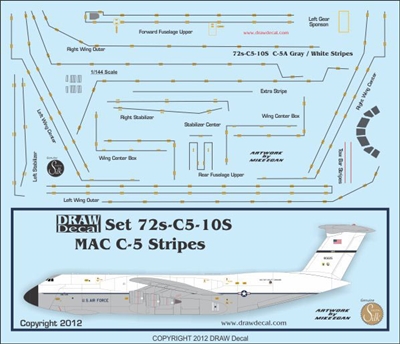1:72 USAF MAC Lockheed C5A Galaxy Grey Stripes