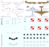 1:144 Polish Air Force, Government Sqn Douglas DC-3