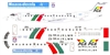 1:144 Portugalia Embraer 145