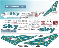 1:144 Sky (turquiose) Boeing 737-800