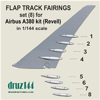 1:144 Airbus A.380 Flap Track Fairings
