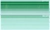 Stripes, Green (Narrow and Wide)