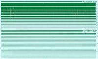 Stripes, Green (Narrow and Wide)