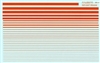 Stripes, Daylight Orange (Wide)