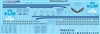 1:144 KLM Boeing 737-800