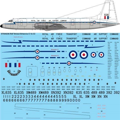 1:144 Royal Air Force Br.175 Britannia C1 & C2