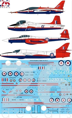 1:72 RAF 'Raspberry Ripple' Jets (Part 2)