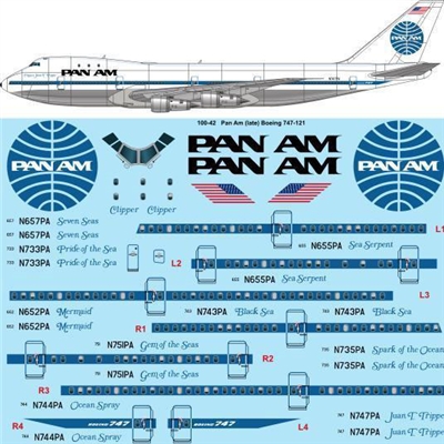 1:100 Pan Am (late cs) Boeing 747-121