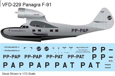 1:72 Panair Do Brasil Fairchild F-91